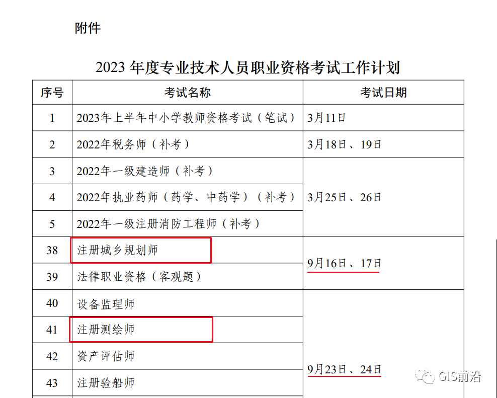 重要通知！2023年注册测绘师、规划师考试时间公布