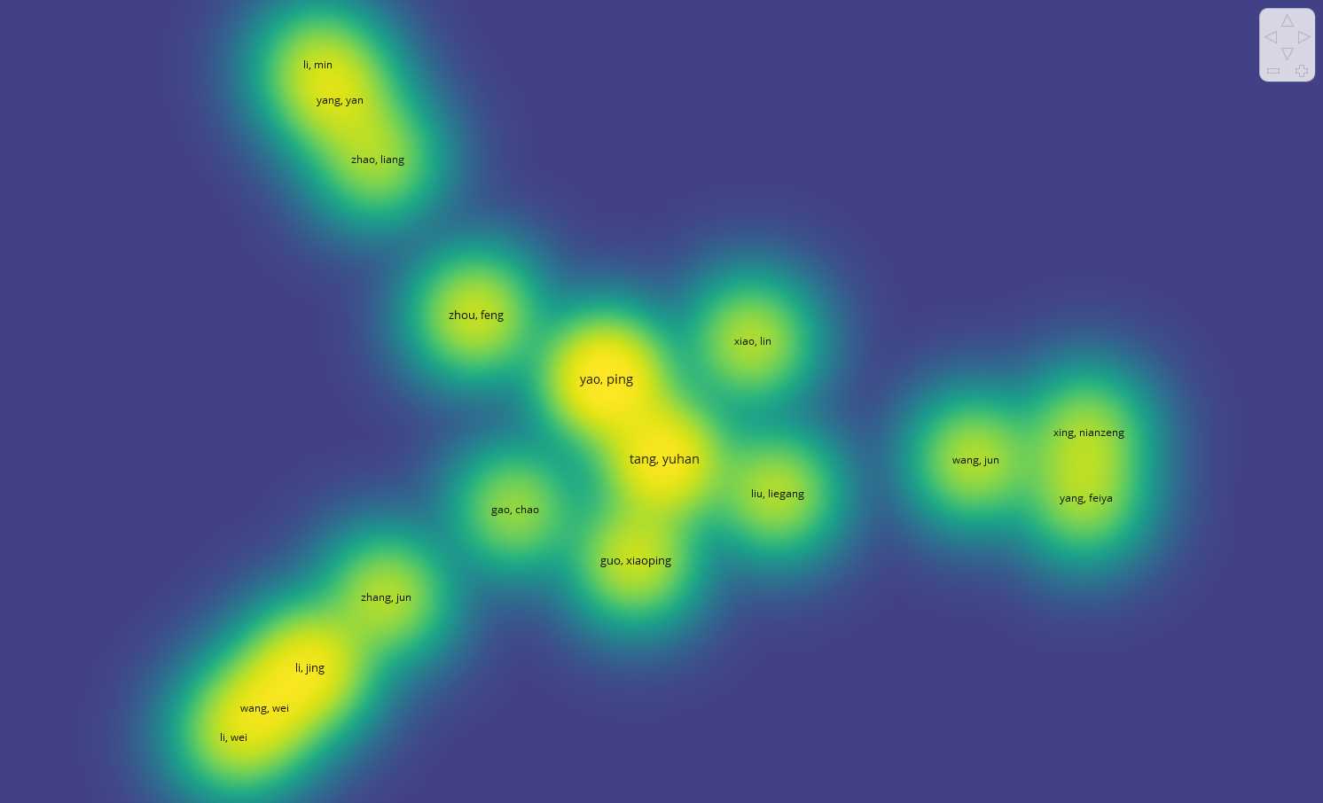 如何通过作图发文章——VOSviewer 第三期