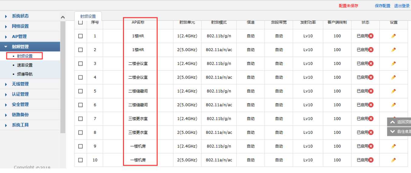 公司刚买了一个TP-link AC300无线控制器，5个AP如何调试？[通俗易懂]