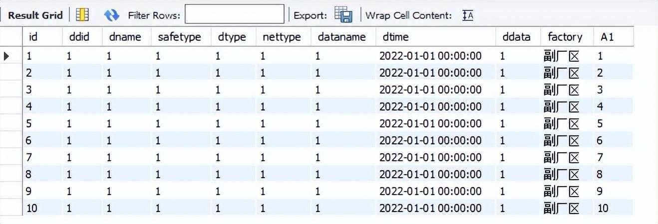 MySQL8数据库分页开发、SQL分页常用语句