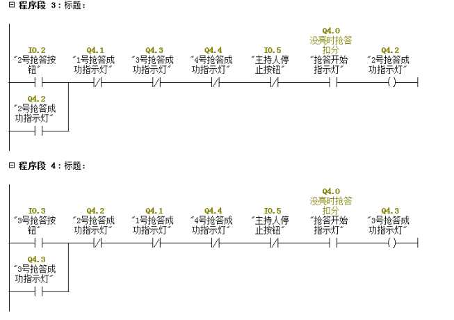 通过实例玩转西门子PLC之抢答器的设计[通俗易懂]