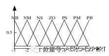 航空电瓶温度传感器校验仪的研制「建议收藏」