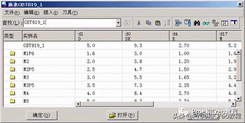 Proe/Creo族表使用详解