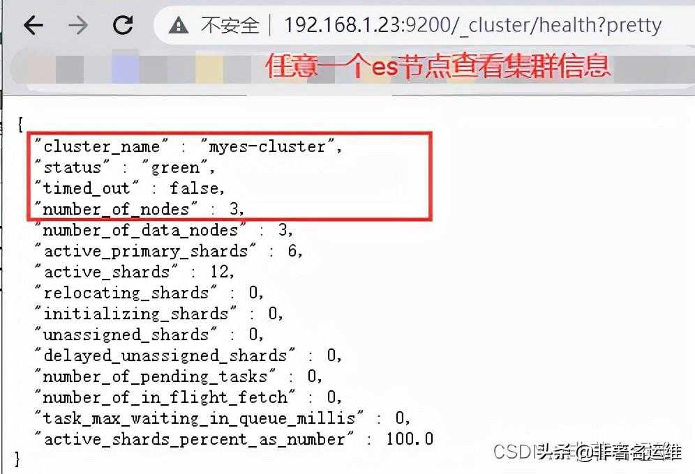 日志分析平台Elasisearch+Filebeat+Redis+Logstash+Kibana部署「终于解决」