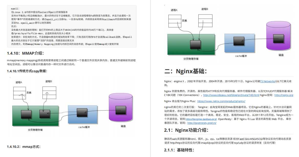 113页Nginx全能指南，核心知识一篇掌握（多图详解，建议收藏）