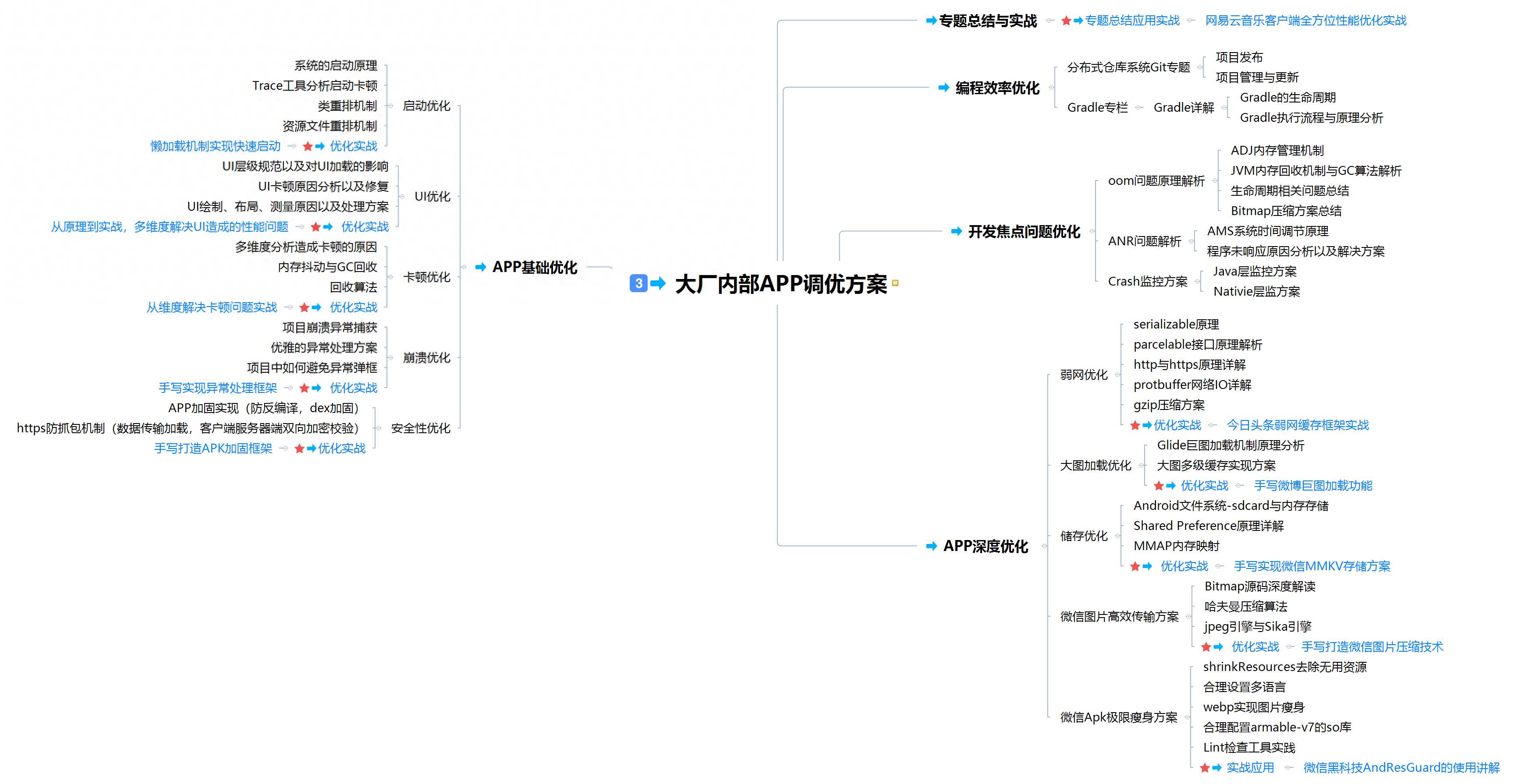 裁员潮来袭，2022还有必要进大厂吗？