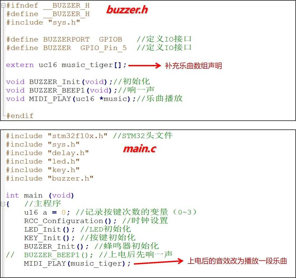 我在高职教STM32——10GPIO入门之蜂鸣器发声「建议收藏」