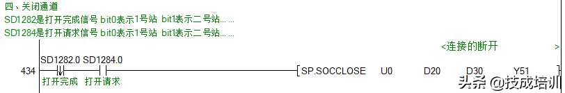 Socket通讯（套接字通讯）讲解