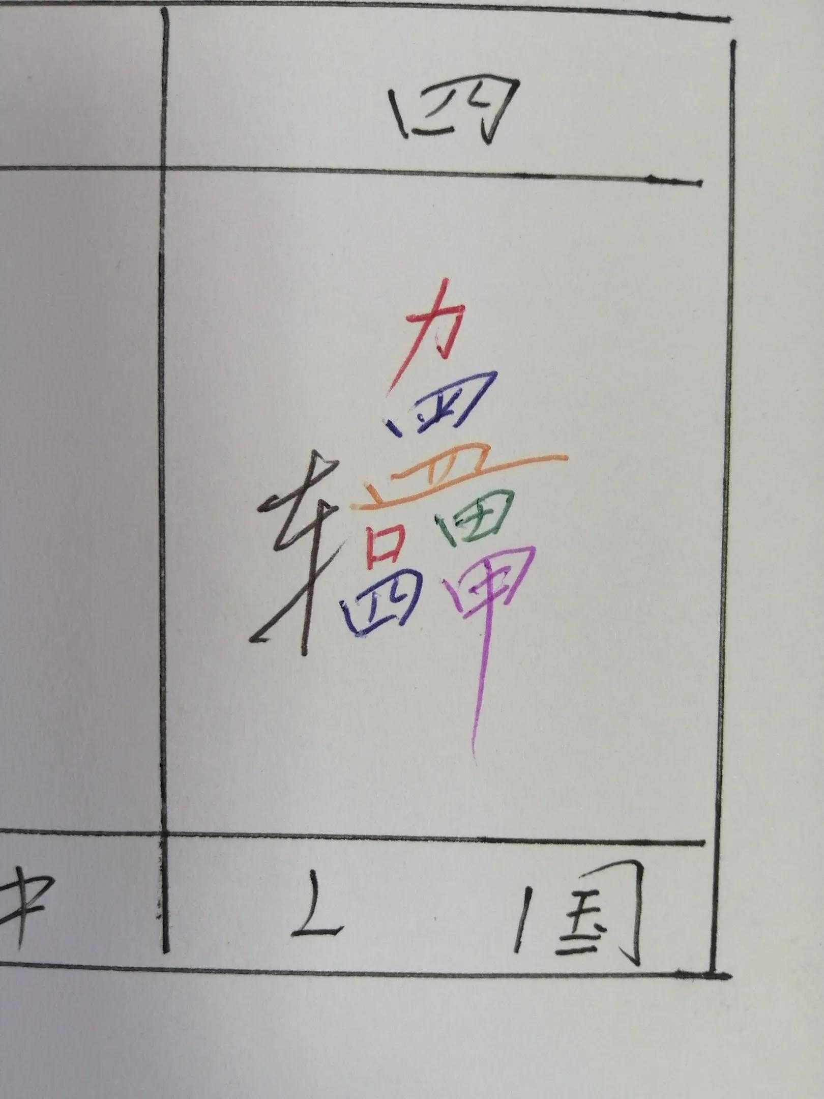 五笔字型字根书写助记忆「建议收藏」