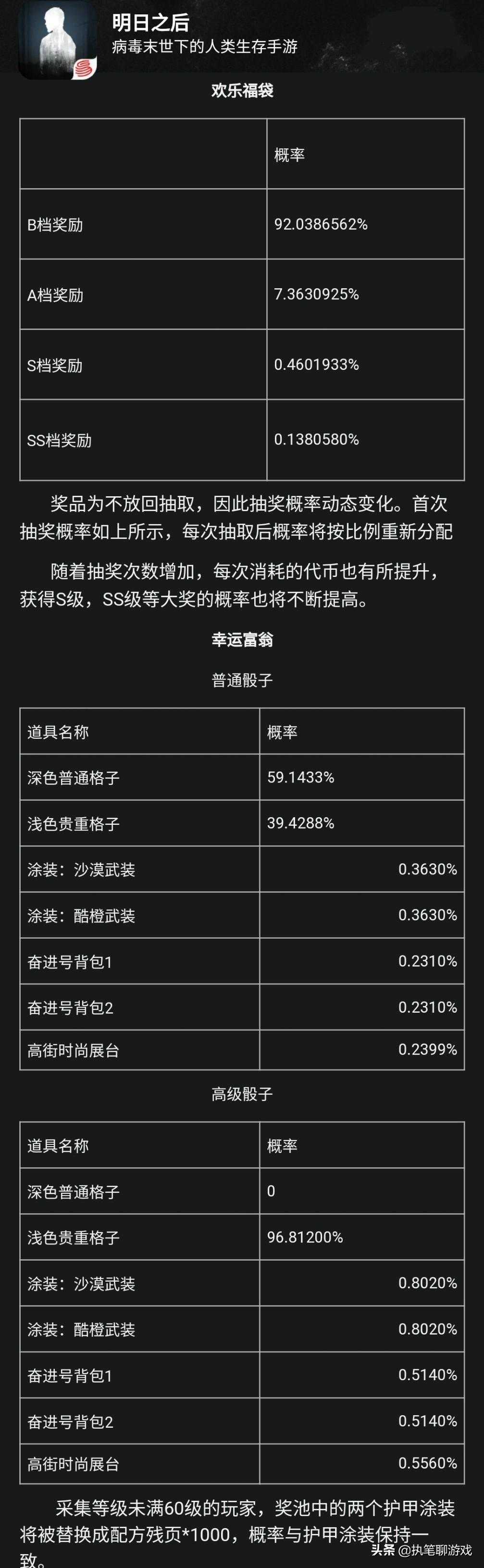 明日之后：狼人挑战“大富翁”，网易发来“开箱几率表”，绝了[通俗易懂]