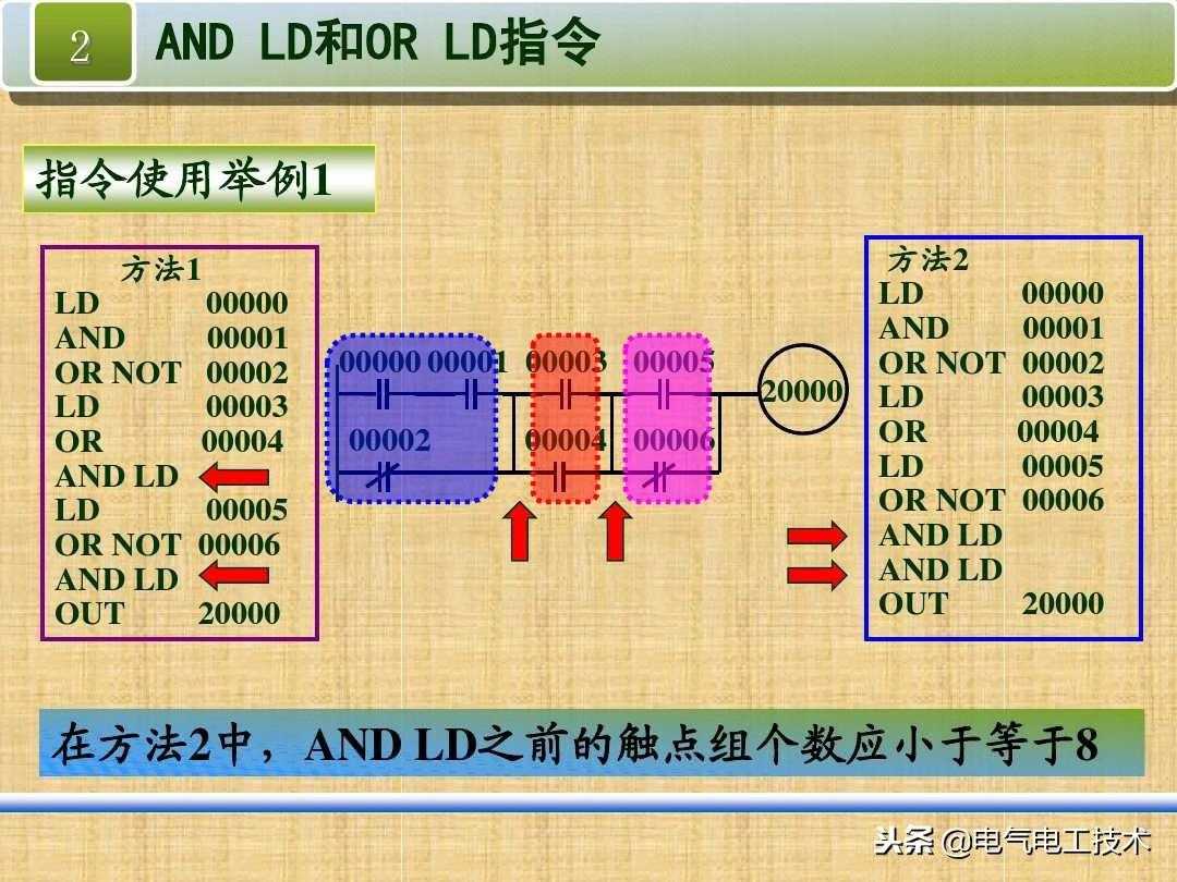 怎么快速学会PLC编程？掌握基本的逻辑指令和编程实例很重要！