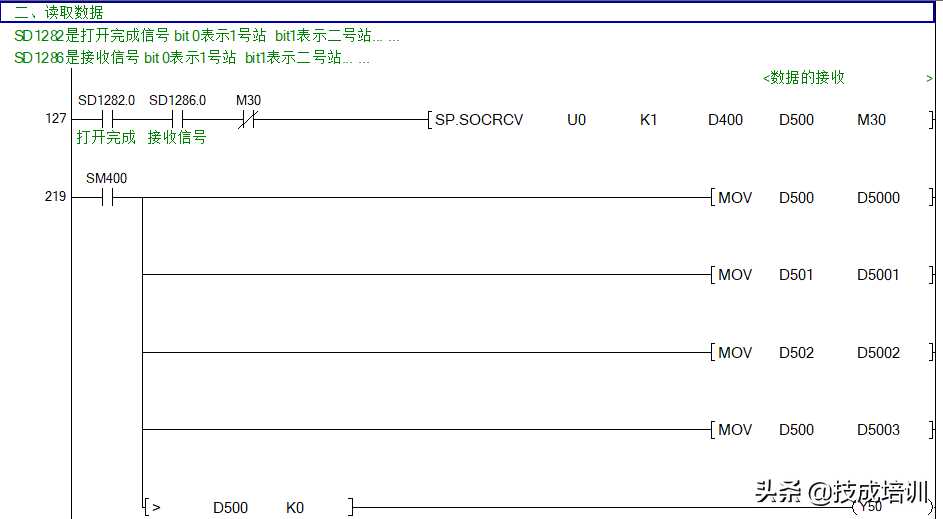 Socket通讯（套接字通讯）讲解