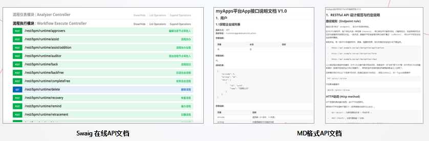 低代码开发平台+私有云部署