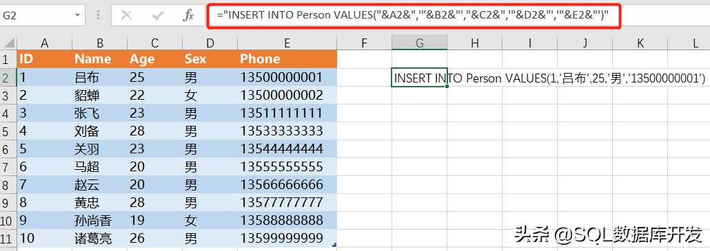 如何用Excel快速生成SQL语句，用过的人都说好