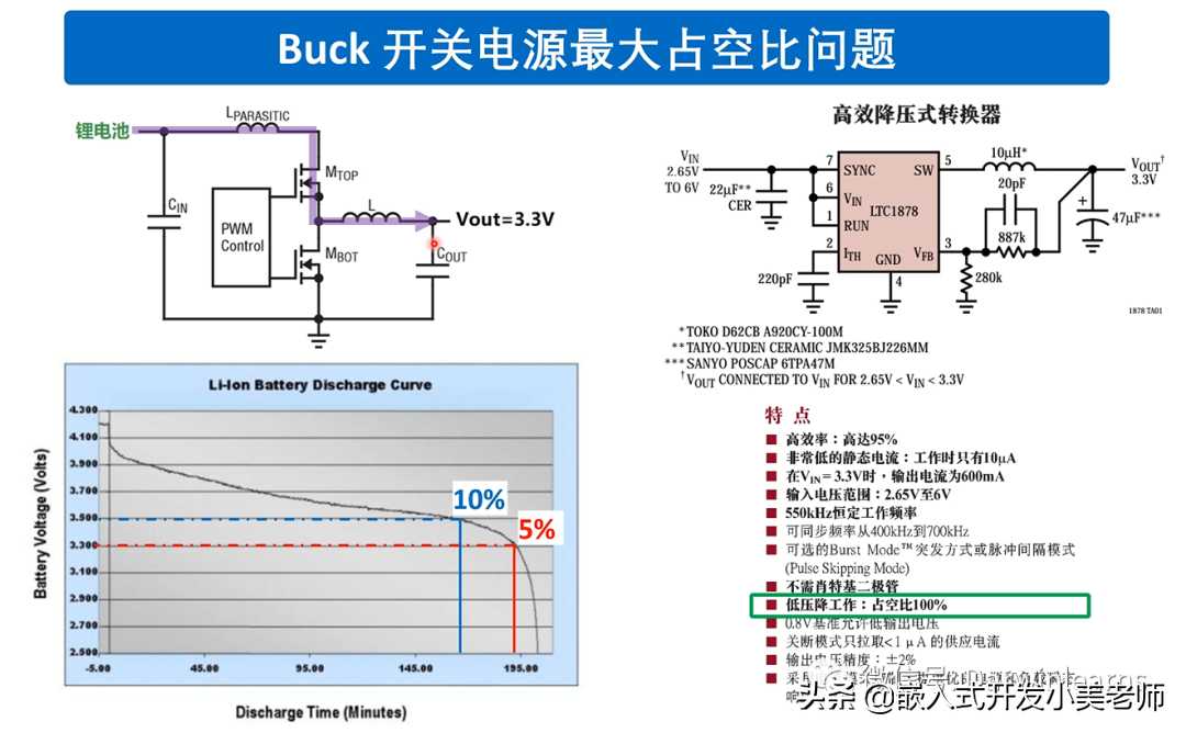 电源芯片大盘点！选型攻略？经典VS新兴哪个好「建议收藏」