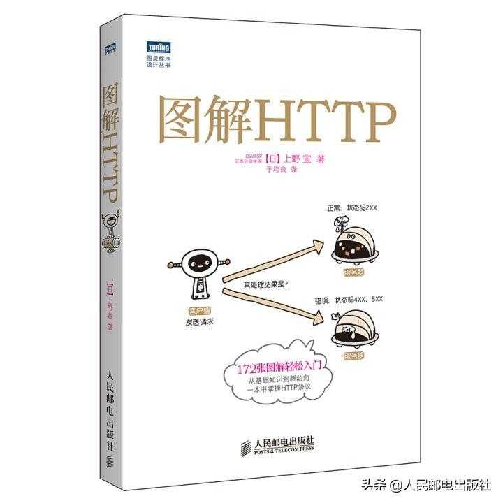 HTML、CSS 和 JavaScript等前端开发技术，必备入门级学习书单「建议收藏」