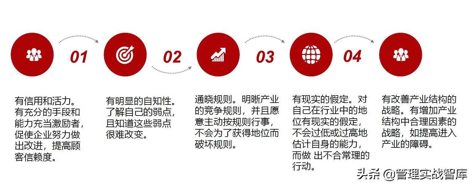 华为是如何进行市场洞察的？从差距分析与市场中寻找机会[亲测有效]