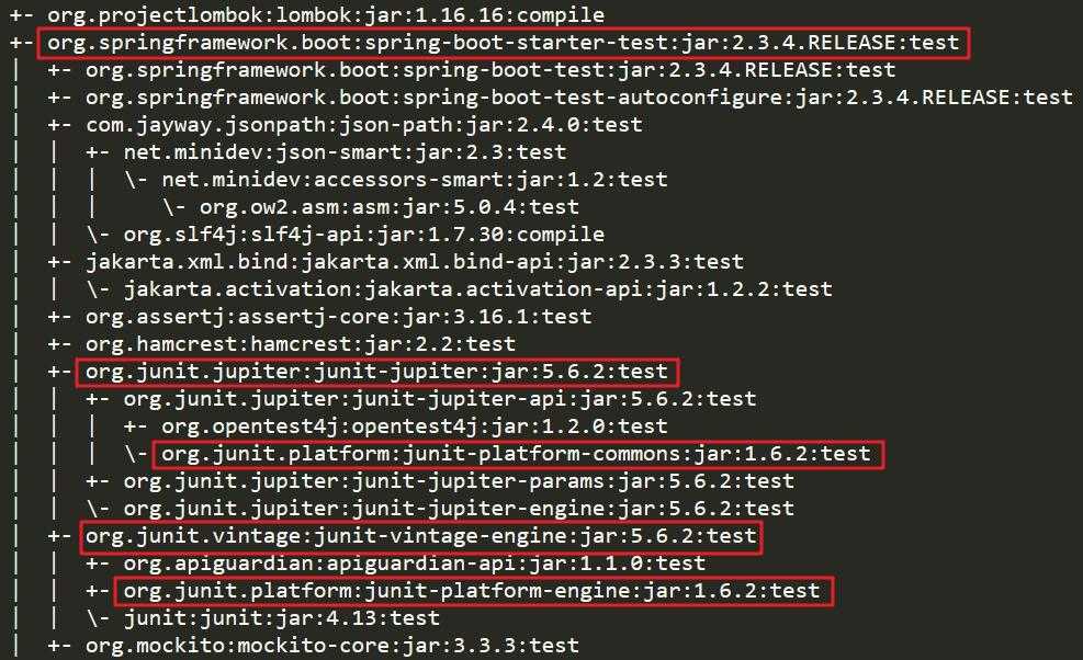 JUnit5学习之一：基本操作[亲测有效]