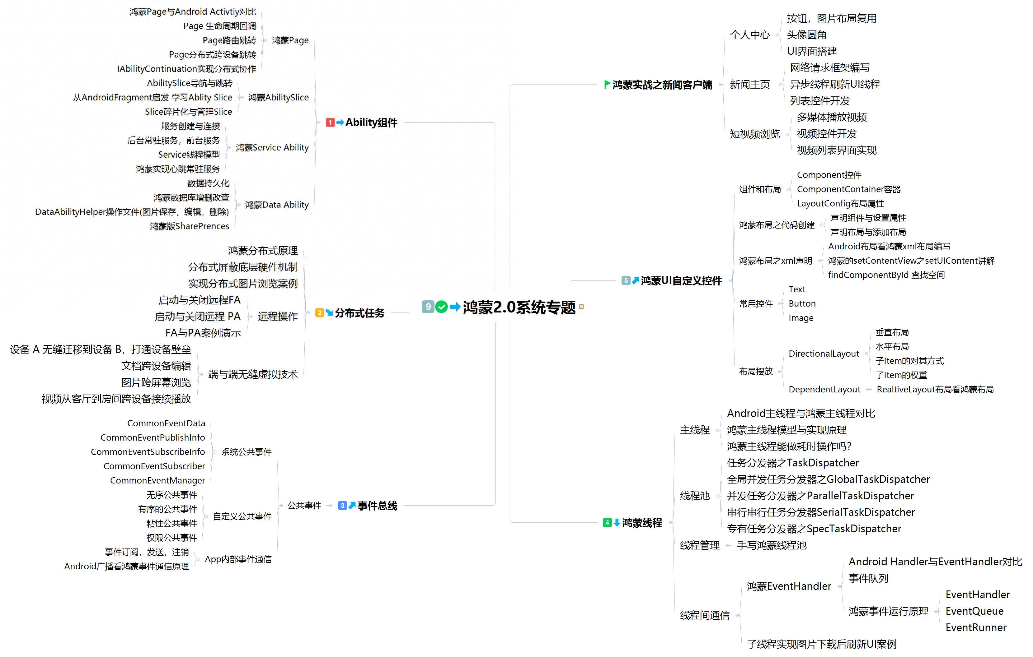 裁员潮来袭，2022还有必要进大厂吗？