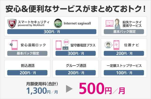 日本手机那些事:运营商开办手机安全教室[通俗易懂]