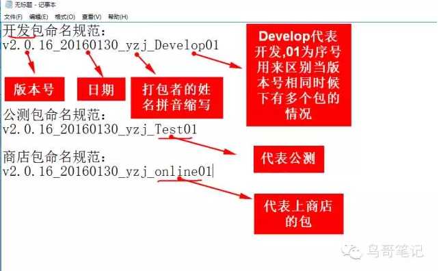 产品经理做APP从头到尾的所有工作流程详解[亲测有效]