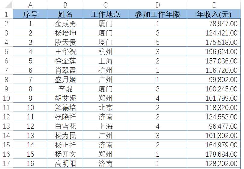 Excel单纯随机抽样「建议收藏」