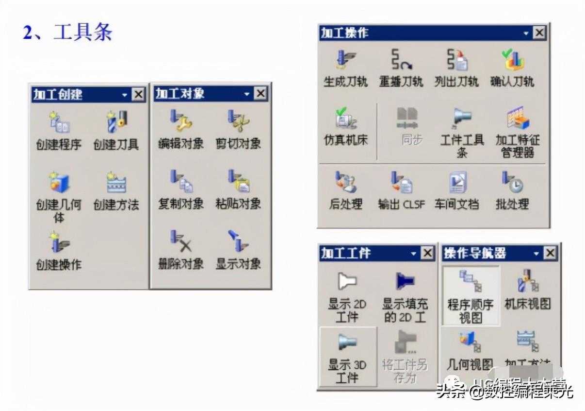 UG加工环境与加工术语，工艺安排，加工初始设置「建议收藏」