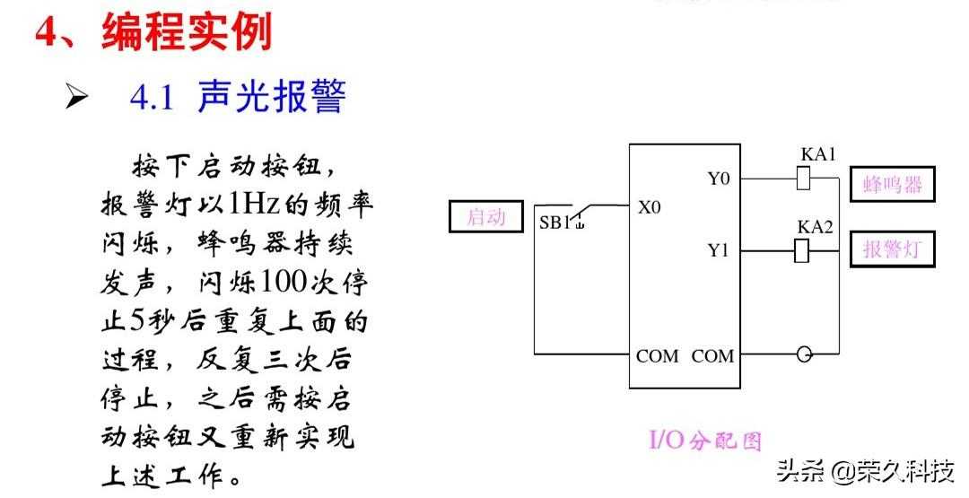 工控自动化！入门学好PLC编程实例，掌握起来没有你想得那么难