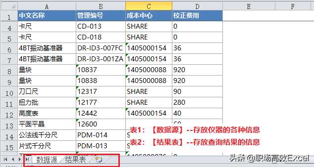 002 Excel SQL 比较运算符的使用--VBA方法[通俗易懂]