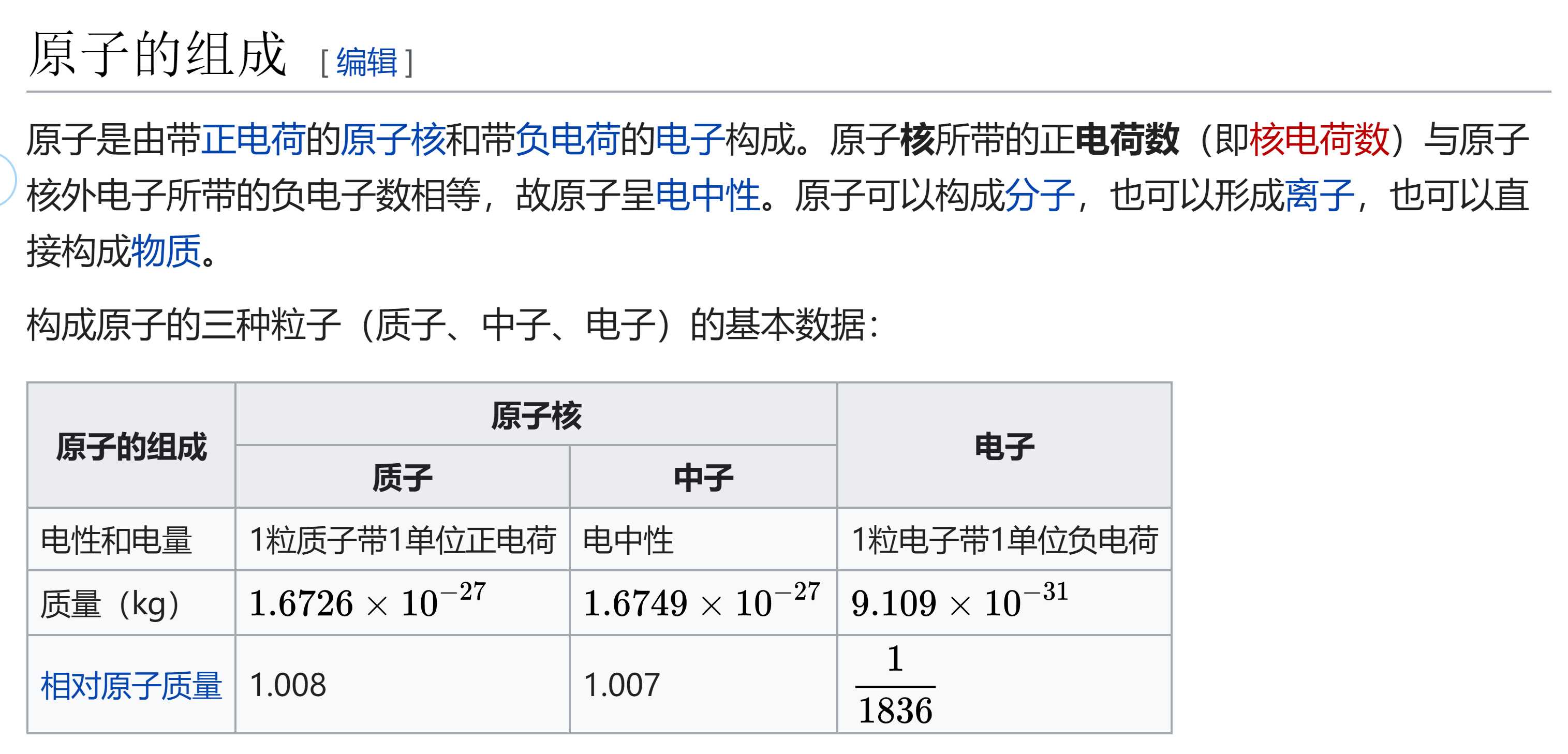 科学的根基：英法德意西语共享的古希腊语常用词素