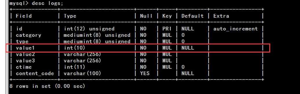 MySQL 怎么用in，or，union all「建议收藏」