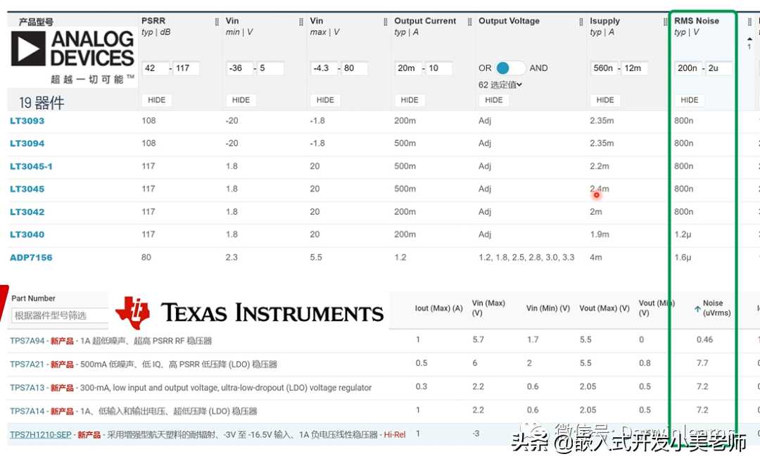 电源芯片大盘点！选型攻略？经典VS新兴哪个好「建议收藏」