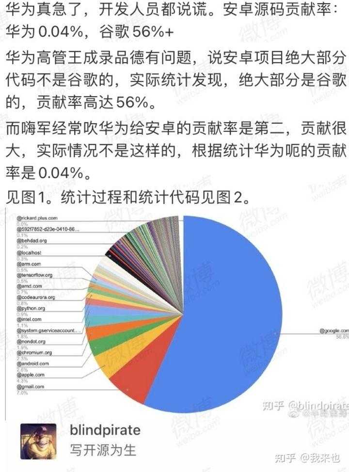 有大神研究过华为 P40 上的鸿蒙 OS 2.0 吗？