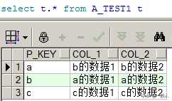 case when的使用方法「终于解决」