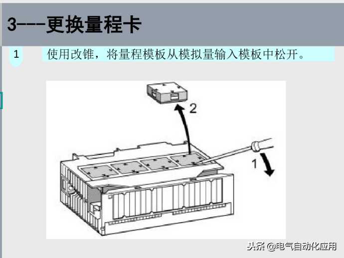 西门子PLC的模拟量功能，图文实例讲解硬件和软件！