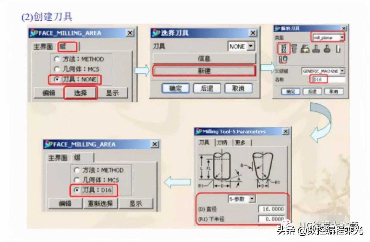 UG加工环境与加工术语，工艺安排，加工初始设置「建议收藏」