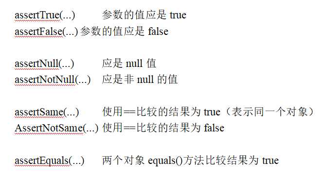 JAVA笔记（二十八）：单元测试框架（Junit）与内省（BeanUtil）[亲测有效]