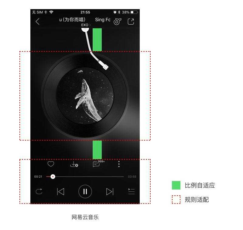 关于适配这件小事的前世今生