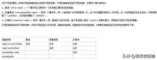 掌握了这35道MySQL技术问题，面试还有何惧？「终于解决」