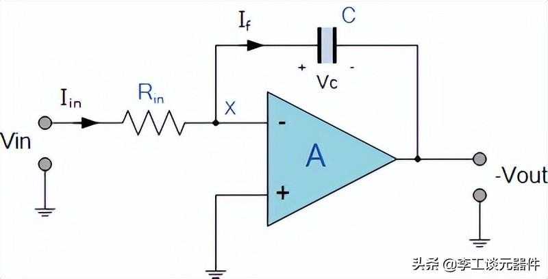 什么是积分放大器？积分放大电路教程，公式+原理，几分钟就搞懂