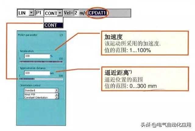 怎样学好机器人和PLC编程?先学习它的运动方式吧!