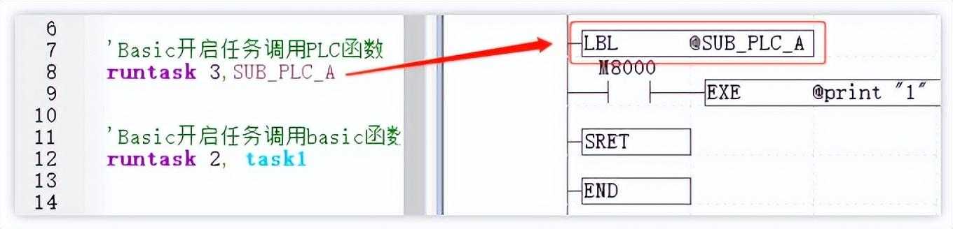 经济型EtherCAT运动控制器(五）：多任务运行