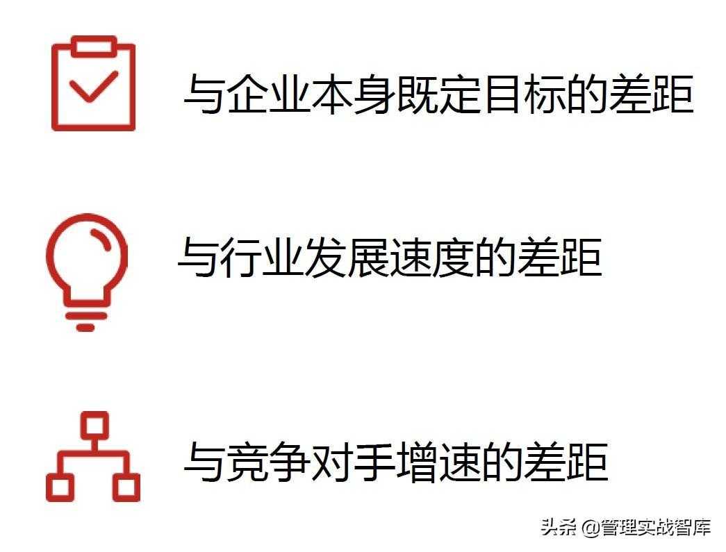 华为是如何进行市场洞察的？从差距分析与市场中寻找机会[亲测有效]