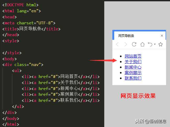 HTML+CSS：css元素浮动详解，使用浮动制作导航栏菜单[通俗易懂]