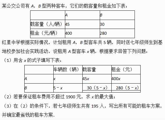 何为数学建模？数学教育中如何参透数学建模思想