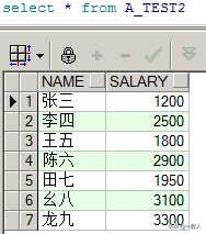 case when的使用方法「终于解决」