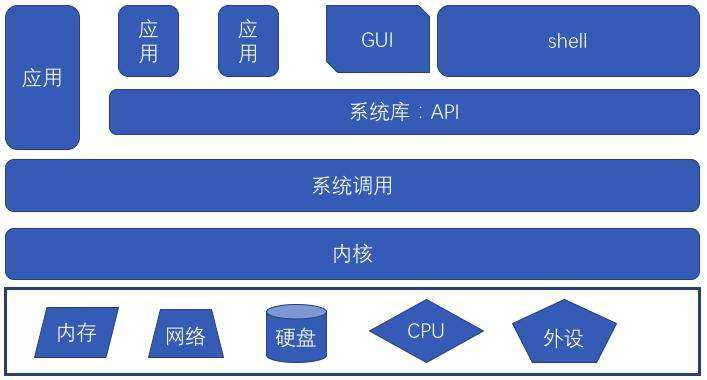 用微软speech语音合成技术开发TTS工具[亲测有效]