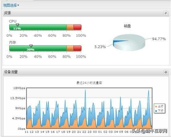 新等保三级安全通用要求 解决方案下（360）[通俗易懂]