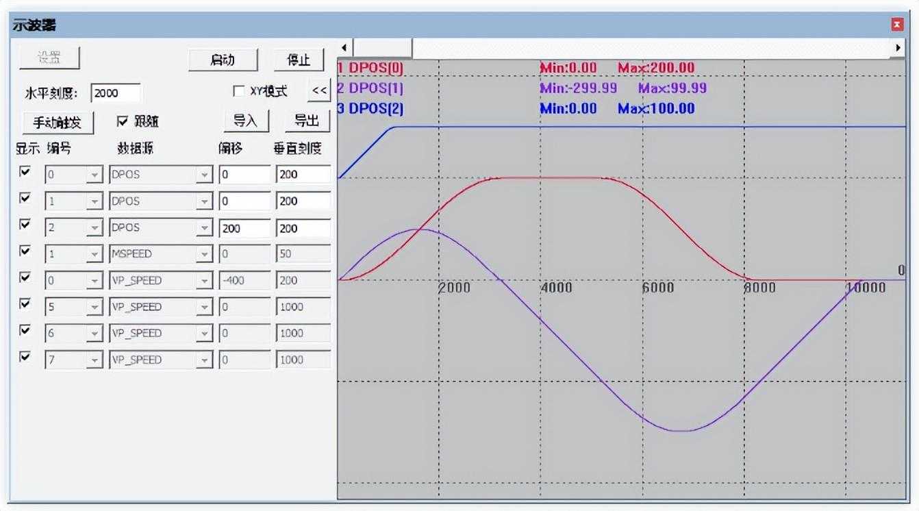 经济型EtherCAT运动控制器(五）：多任务运行