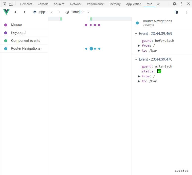 Vue Router 4.0正式发布！焕然一新「终于解决」